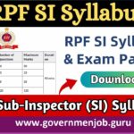 RPF SI Syllabus in Hindi
