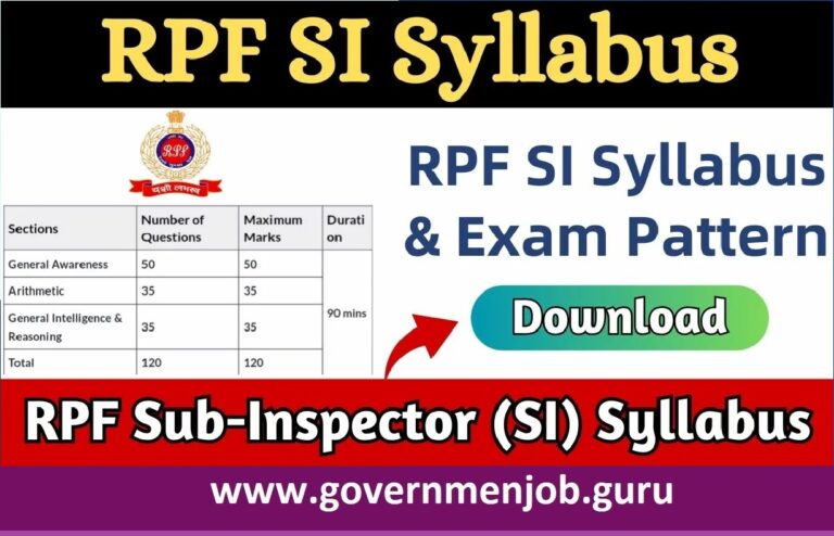 RPF SI Syllabus in Hindi