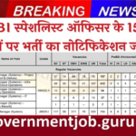 SBI Specialist Cadre Officer Vacancy 2024