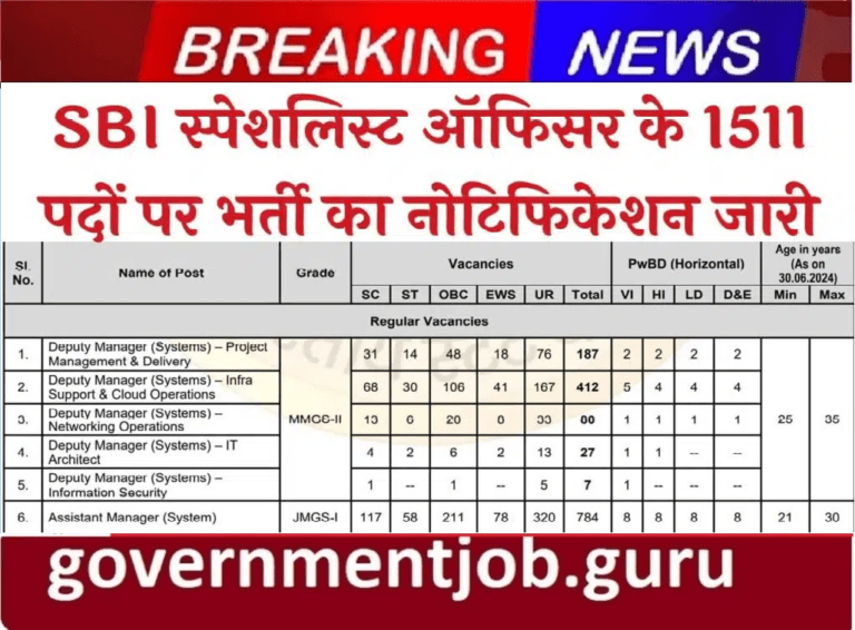SBI Specialist Cadre Officer Vacancy 2024