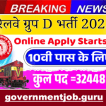 RRB Group D Vacancy 2025 10वी पास युवाओं के लिए रेलवे ग्रुप डी की बंपर भर्ती ऑनलाइन शुरू