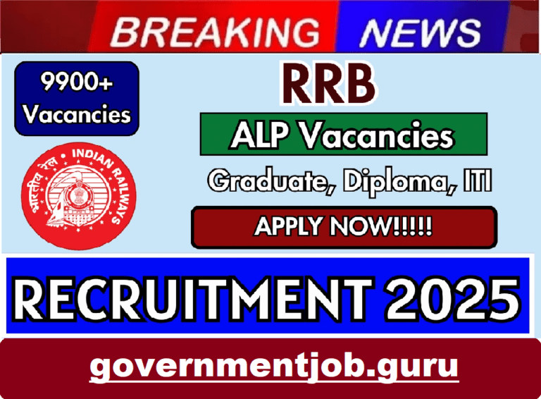 RRB ALP Recruitment 2025