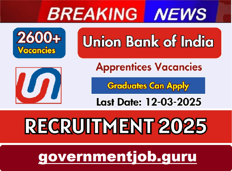 Union Bank of India Apprentices Recruitment 2025